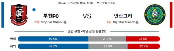 스포츠중계