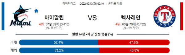 스포츠중계