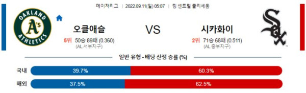 스포츠중계