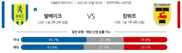 스포츠중계