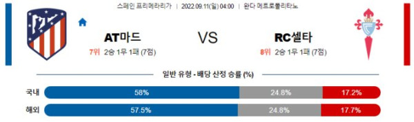 스포츠중계