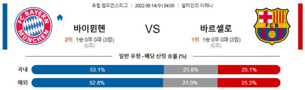 스포츠중계