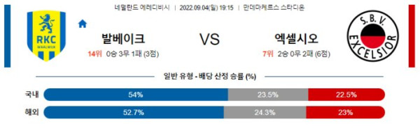 스포츠중계