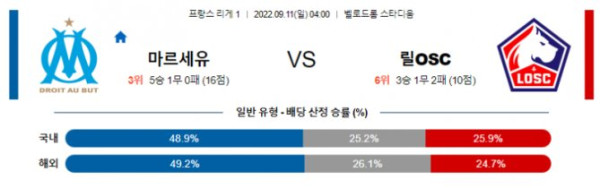 스포츠중계