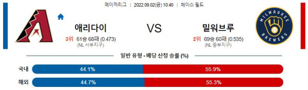 스포츠중계