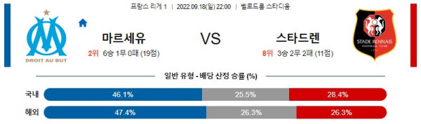 스포츠중계