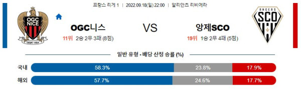 스포츠중계