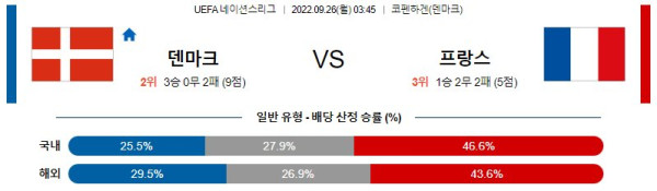 스포츠중계