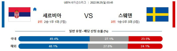 스포츠중계