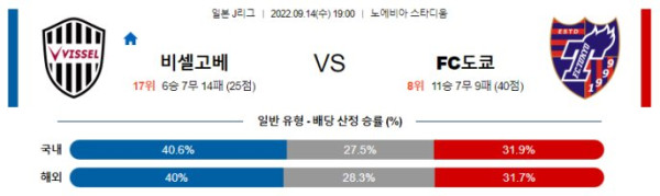 스포츠중계