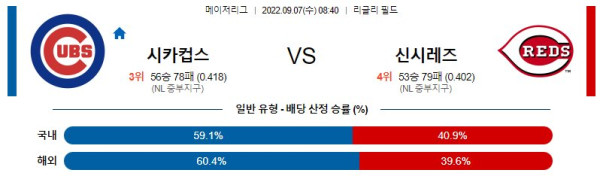 스포츠중계