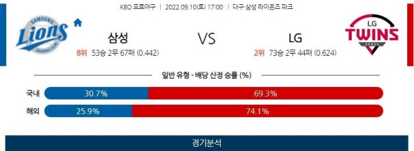 스포츠중계