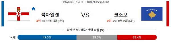 스포츠중계