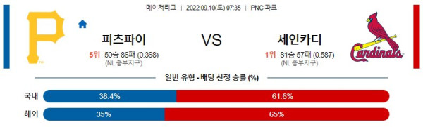 스포츠중계