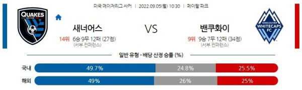 스포츠중계