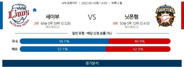 스포츠중계