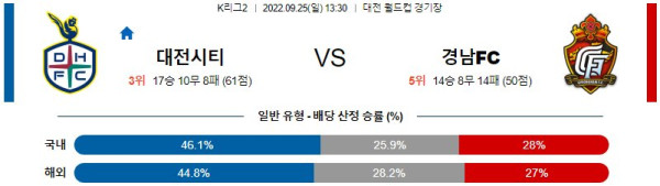 스포츠중계