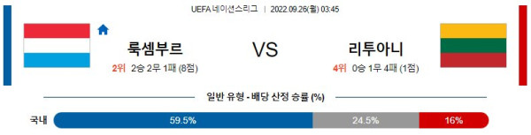 스포츠중계