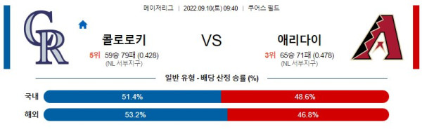 스포츠중계