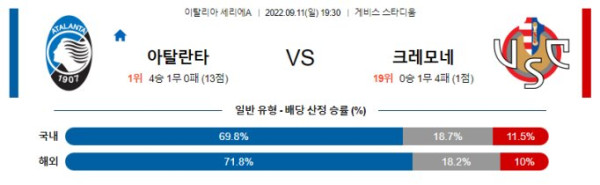 스포츠중계