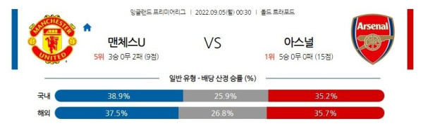 스포츠중계