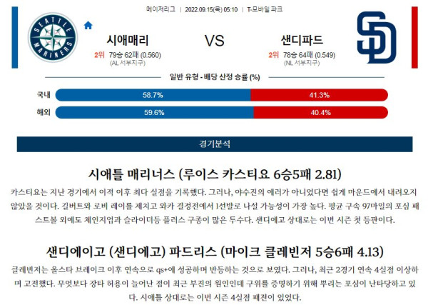 스포츠중계