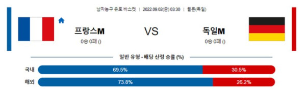 스포츠중계