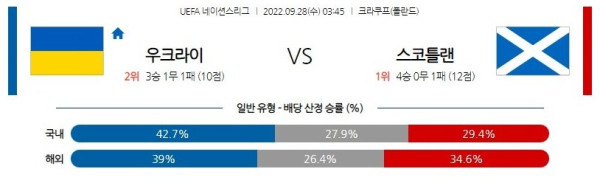 스포츠중계