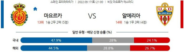 스포츠중계