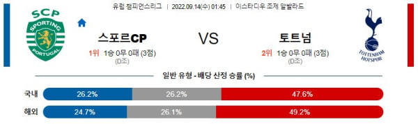 스포츠중계