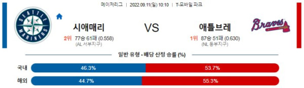 스포츠중계