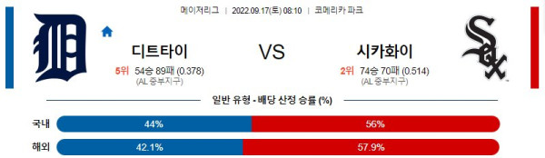 스포츠중계