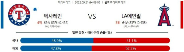 스포츠중계