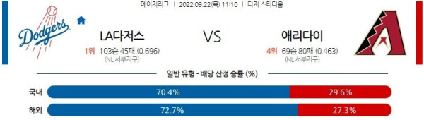 스포츠중계