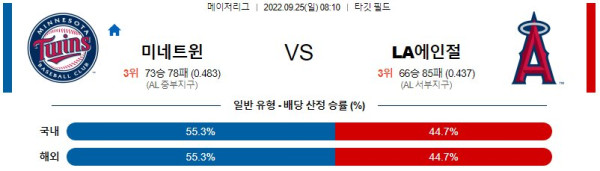 스포츠중계