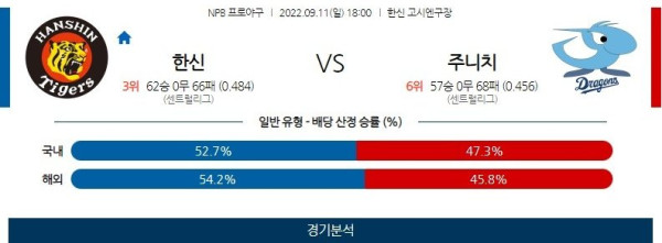 스포츠중계