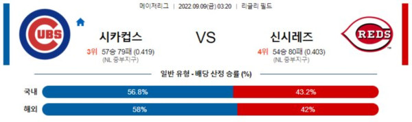 스포츠중계