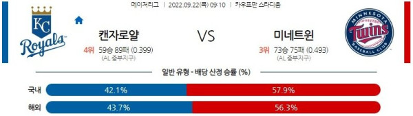 스포츠중계