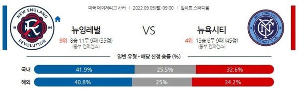 스포츠중계