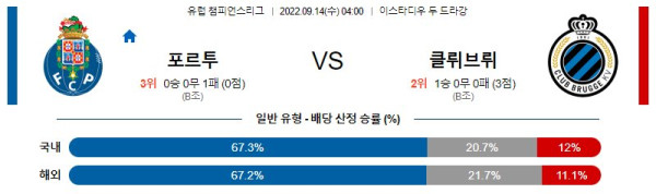 스포츠중계