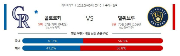 스포츠중계