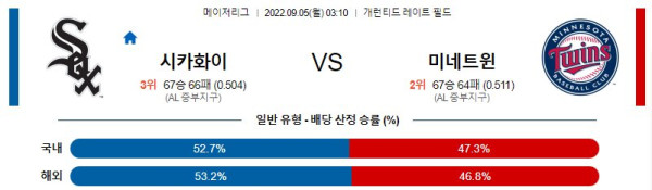 스포츠중계