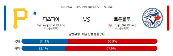 스포츠중계