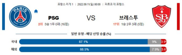 스포츠중계