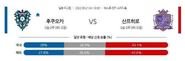 스포츠중계