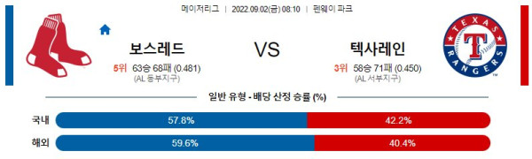 스포츠중계