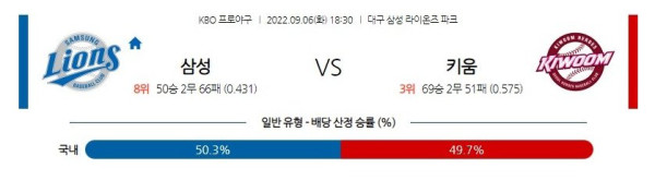 스포츠중계