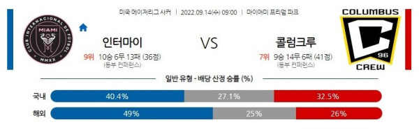 스포츠중계