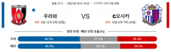 스포츠중계