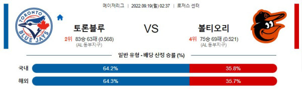 스포츠중계